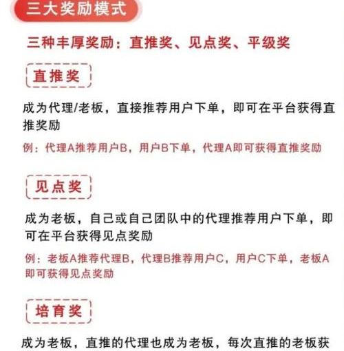 闪灵与竞品相比有何优势？能否脱颖而出？