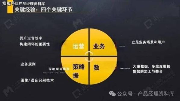 86与竞品相比有何优势？能否在市场中立足？