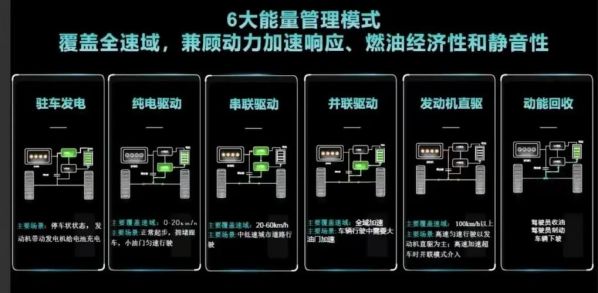 皓极未来是否会推出更多智能化配置？