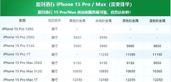 iPhone港版 iphone国行和港版的区别