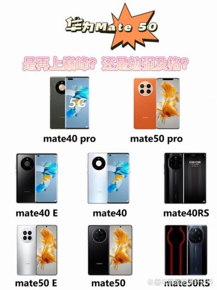 华为mate40和mate40pro的区别 华为mate40pro和mate50哪个好