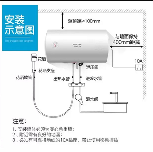 电热水器的正确使用方法及注意 电热水器使用方法步骤