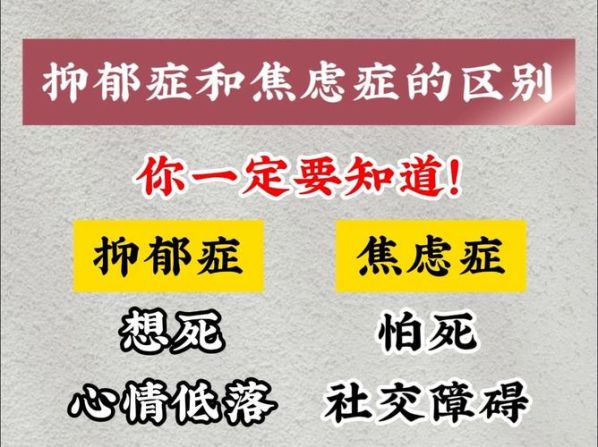 焦虑症跟抑郁的区别 焦虑症是抑郁症的一种吗