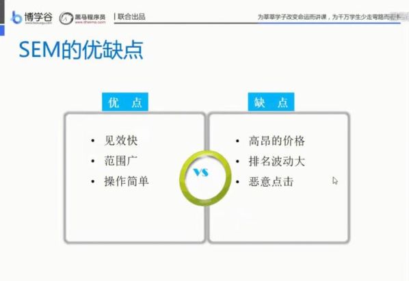 简述SEM和SEO的区别 SEM分析是什么