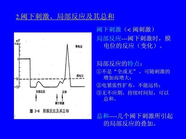 阈值和阀值的区别读音 阈值与阈刺激的区别