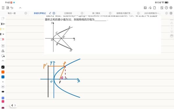 焦点是f(30)抛物线的标准方程 非标准抛物线的焦点