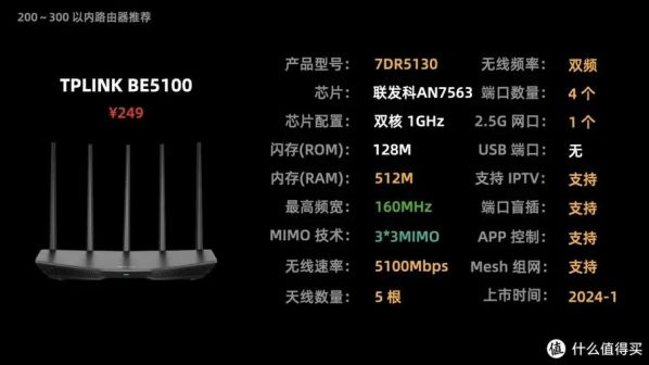 无线电路由器的价格 无线覆盖和wifi路由器区别