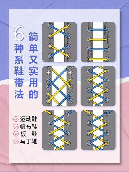 系鞋带不松开的方法 最牢固鞋带系法