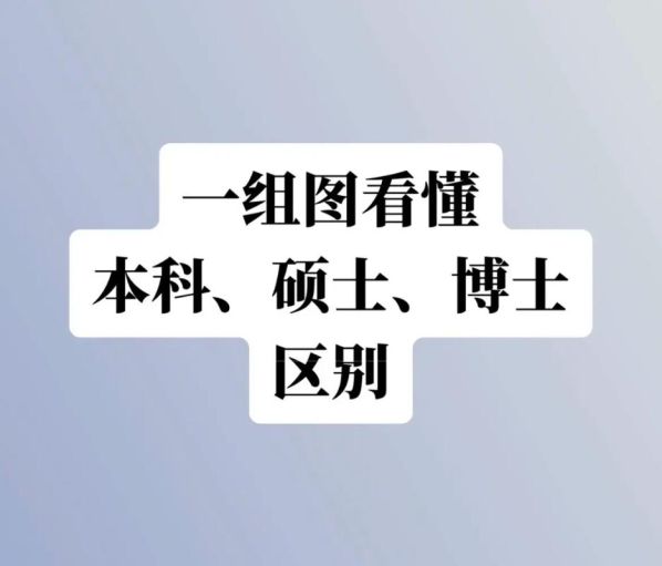 硕士和硕士研究生的区别 研究生和硕士一样吗