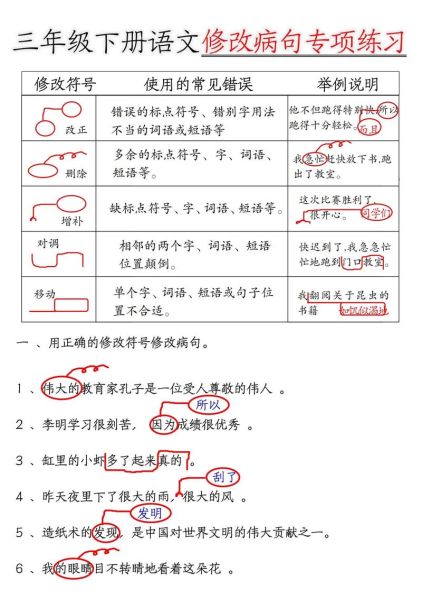 小学语文修改病句的方法和技巧 三年级语文修改病句专项训练