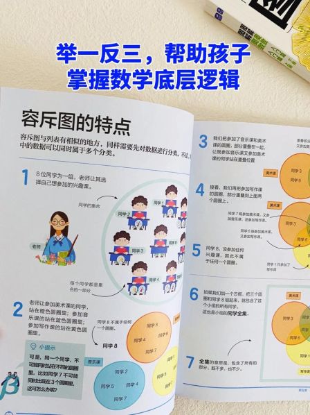 小孩子学数学的方法 孩子数学不开窍太笨了