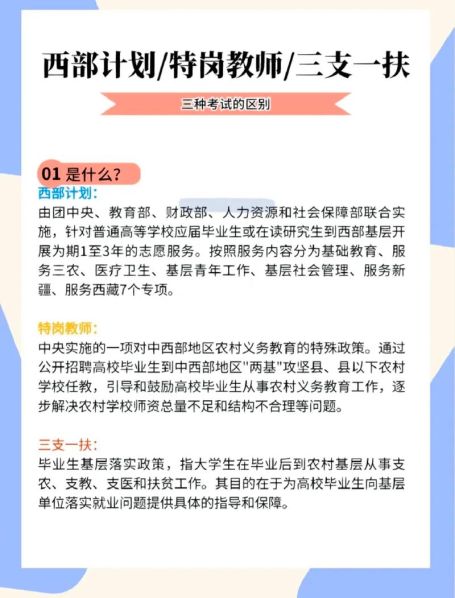 3 2大专跟全日制大专的区别 3十2大专和全日制大专一样吗