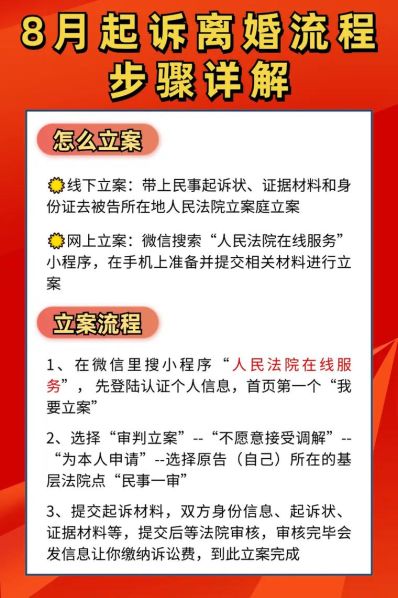 向法院提起离婚诉讼的流程 诉讼离婚程序的正确步骤