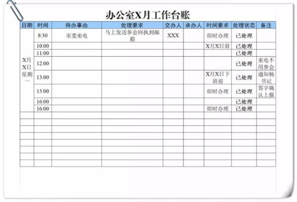 台账和台帐的区别公文 台账和账本的区别