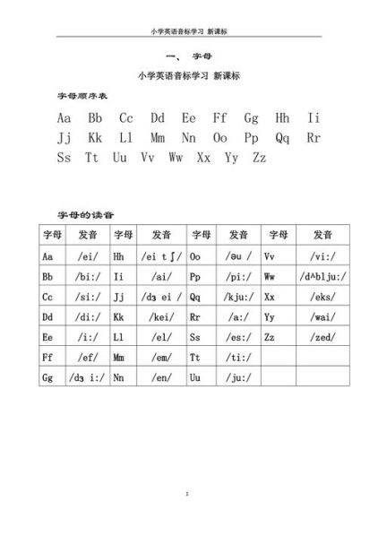 音标斜杠和括号的区别 小学禁止学音标的原因