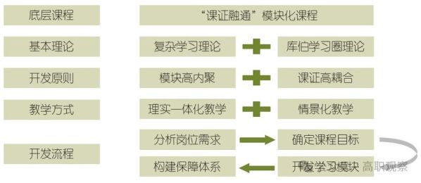 诠释和阐释的区别举例 禅释与阐释的区别