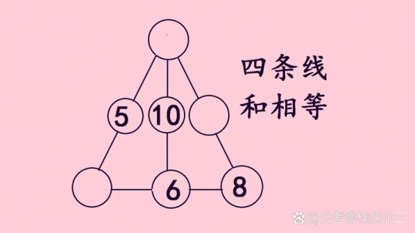 属于和包含于的区别数学符号 集合里属于和包含于的差别