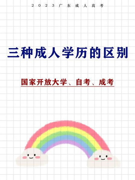 自考全日制本科和全日制本科的区别 成人本科怎么考全日制研究生