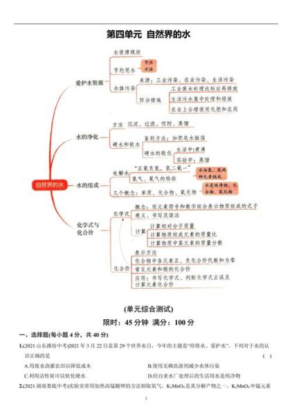 制止和遏制的区别 现象得到控制还是遏制