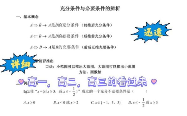 必要条件与充分条件的区别图解 怎么判断充分条件和必要条件