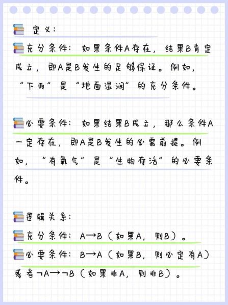 需和须的区别和用法和案例分析 必须与必需的区别举例