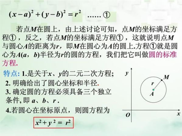 圆的标准方程ppt一等奖 圆标准方程是什么