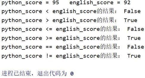 包含和包含于符号的区别 包含符号与运算符号的关系