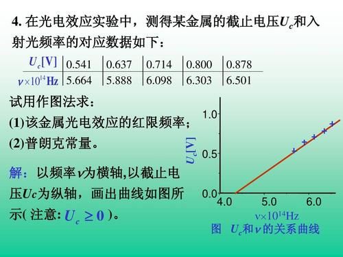 遏制与遏止的区别和联系 制止和遏止的区别