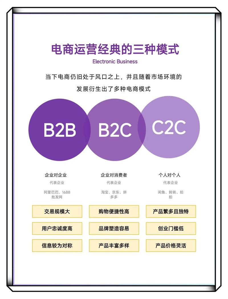 宿迁b2c电商平台一站式代运营，花木电商精准运营策略快速起量