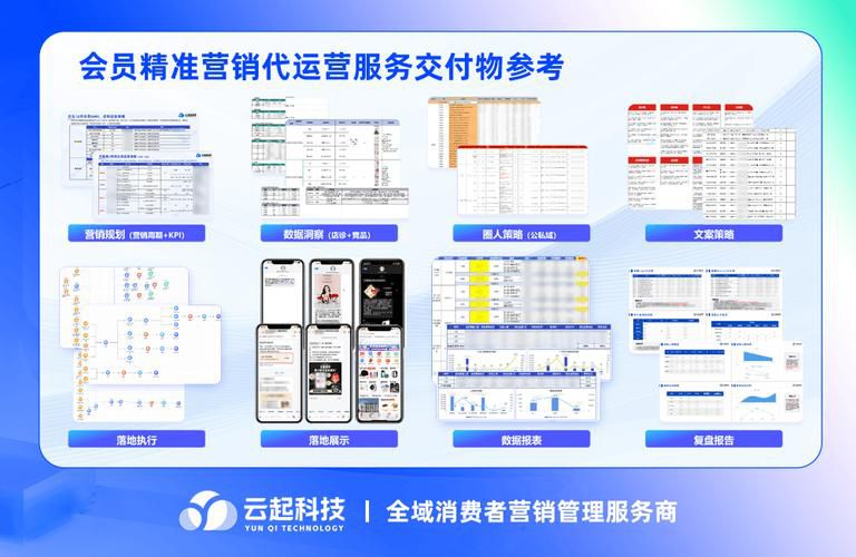 芜湖跨境b2c一站式代运营服务公司，产业带精准运营助力订单翻倍