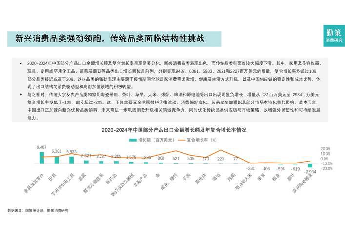 跨境b2c一站式代运营哪家靠谱，2025口碑与服务实力排行榜揭晓
