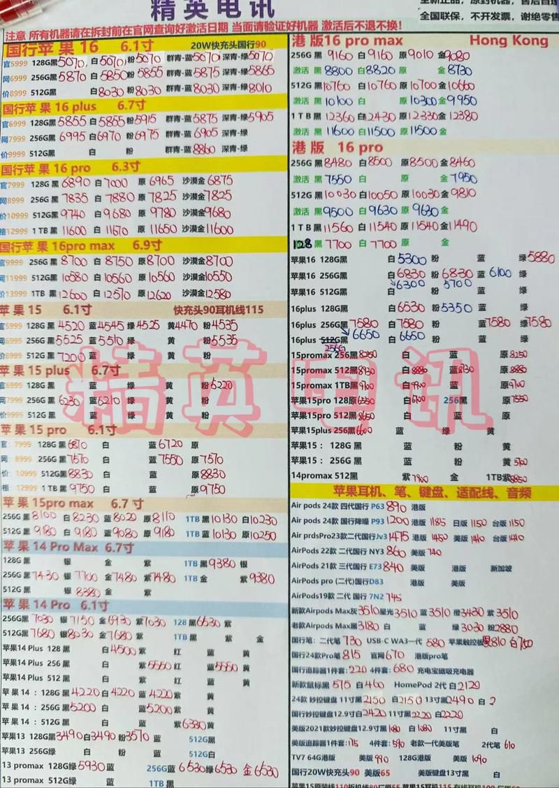 金华b2c电商平台一站式代运营价格,小商品产业带电商业内报价