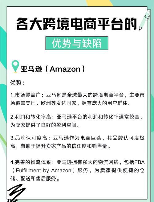 跨境b2c电商平台一站式代运营服务商，速卖通亚马逊多平台专业托管